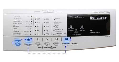 sửa máy giặt Electrolux