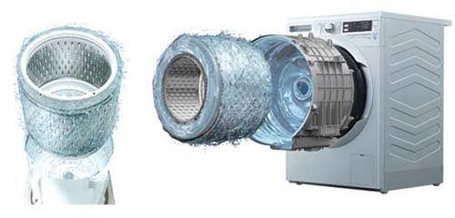 bảo hành máy giặt Electrolux tại Thái Bình