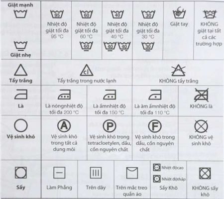 cách giặt quần áo len bằng máy giặt Electrolux