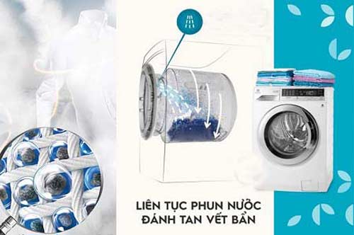 máy giặt Electrolux Inverter