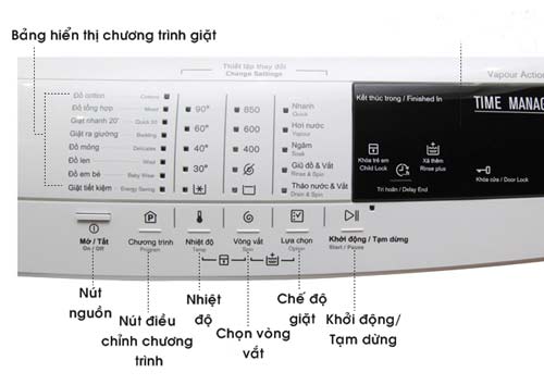 Giặt quần áo bằng máy giặt Electrolux
