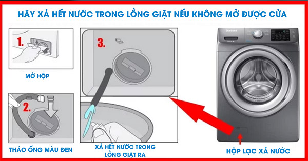 may giat electrolux của ngang không mở được cửa